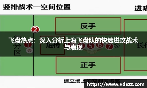 飞盘热点：深入分析上海飞盘队的快速进攻战术与表现