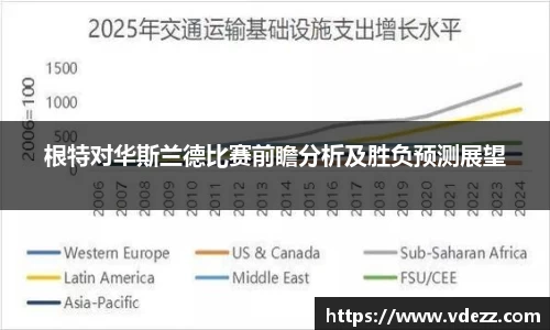 根特对华斯兰德比赛前瞻分析及胜负预测展望